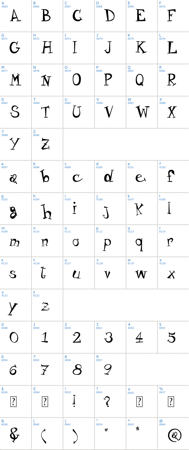 Schriftzeichen Variety Font