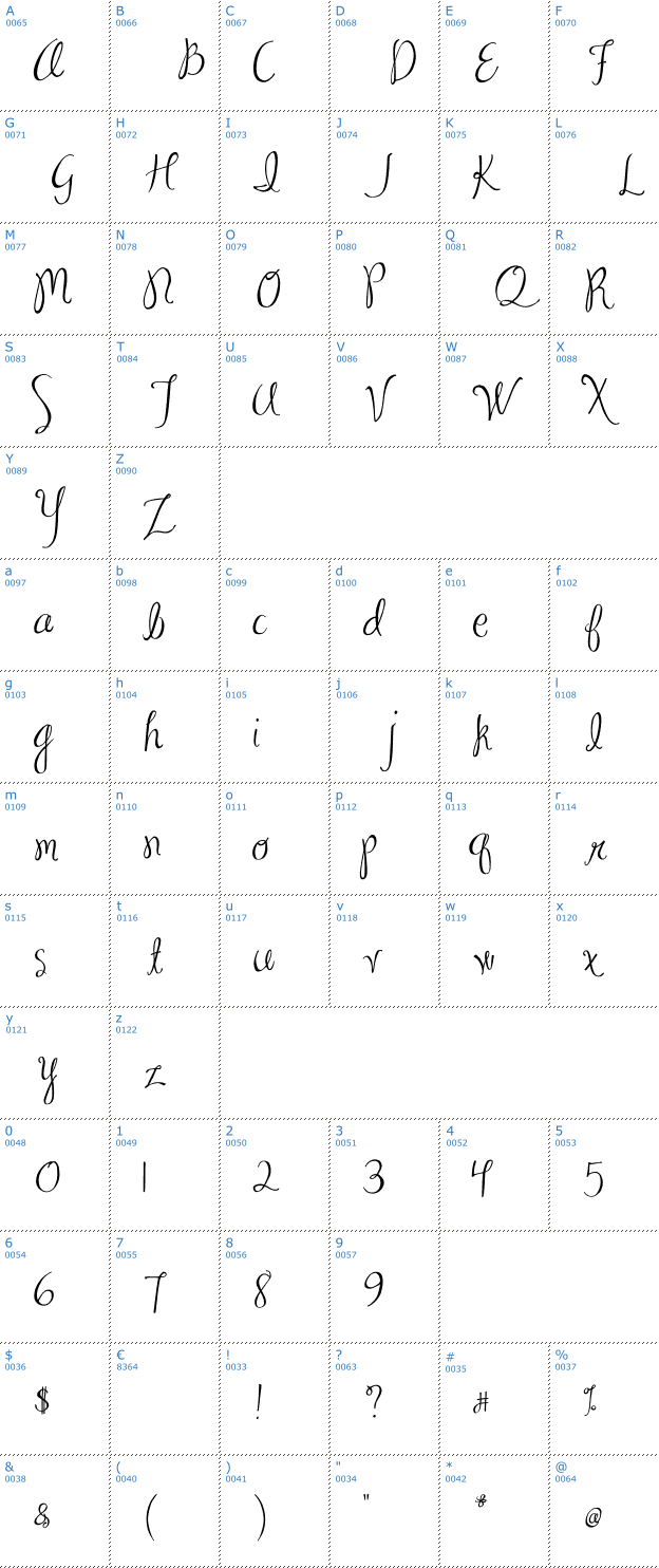 Schriftzeichen MA Sexy Font