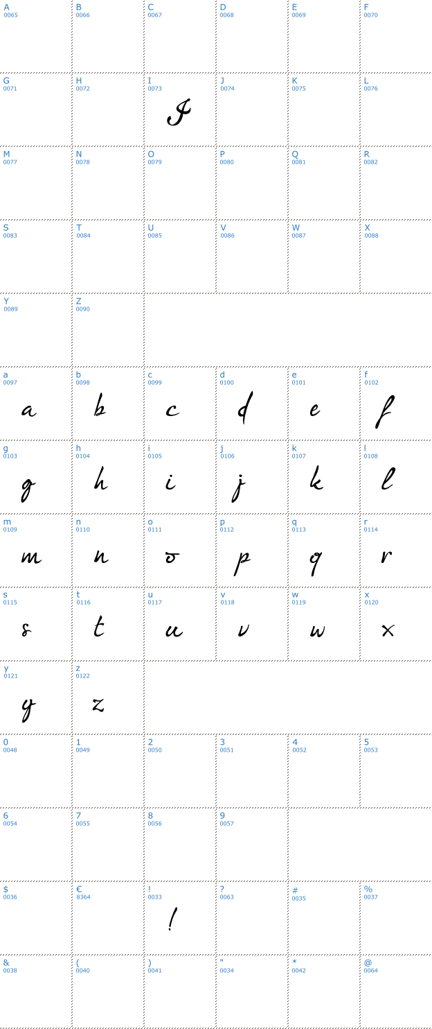 Schriftzeichen I'm fashionista! Font