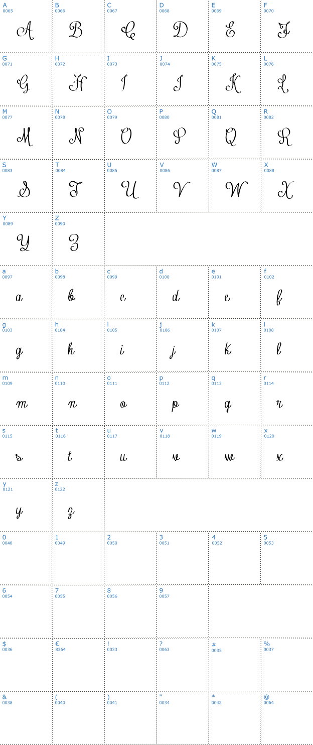 Schriftzeichen Contribute Font