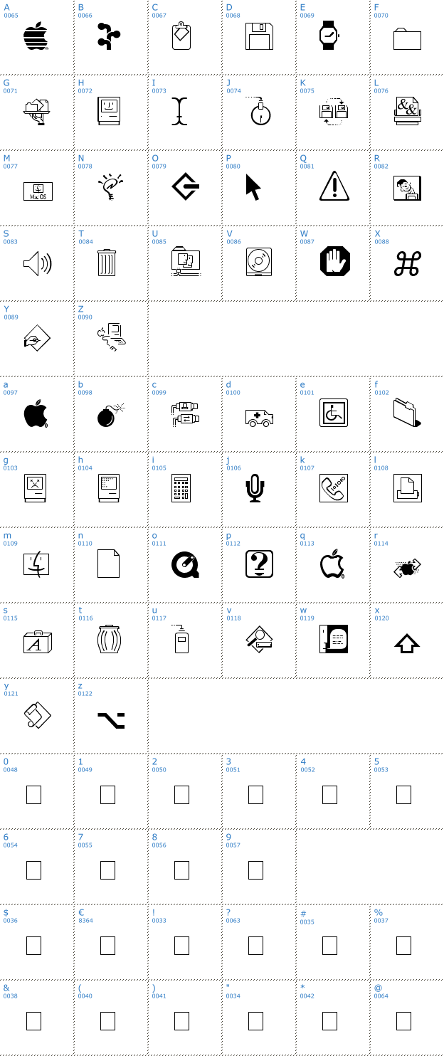 Schriftzeichen Mac Dingbats Font