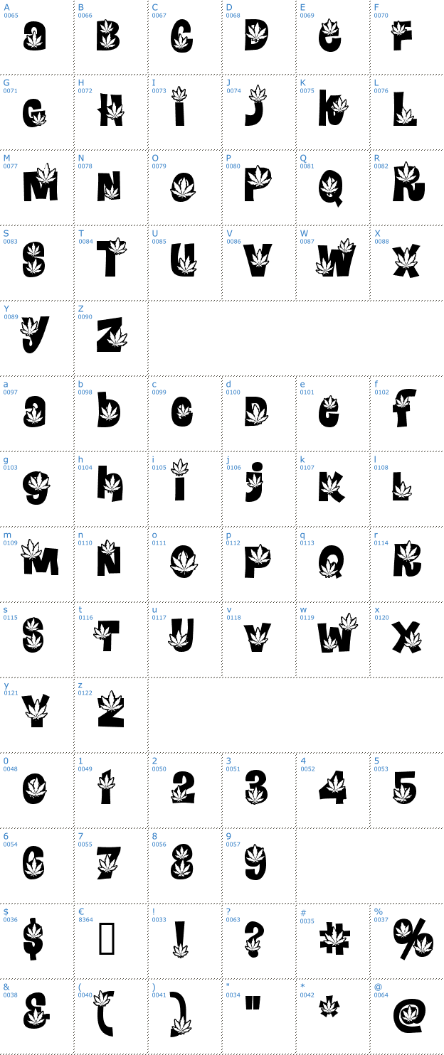 Schriftzeichen Potland Font