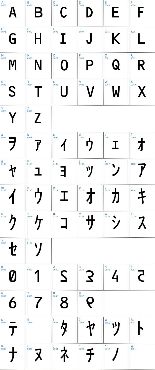 Schriftzeichen Matrix Code Font