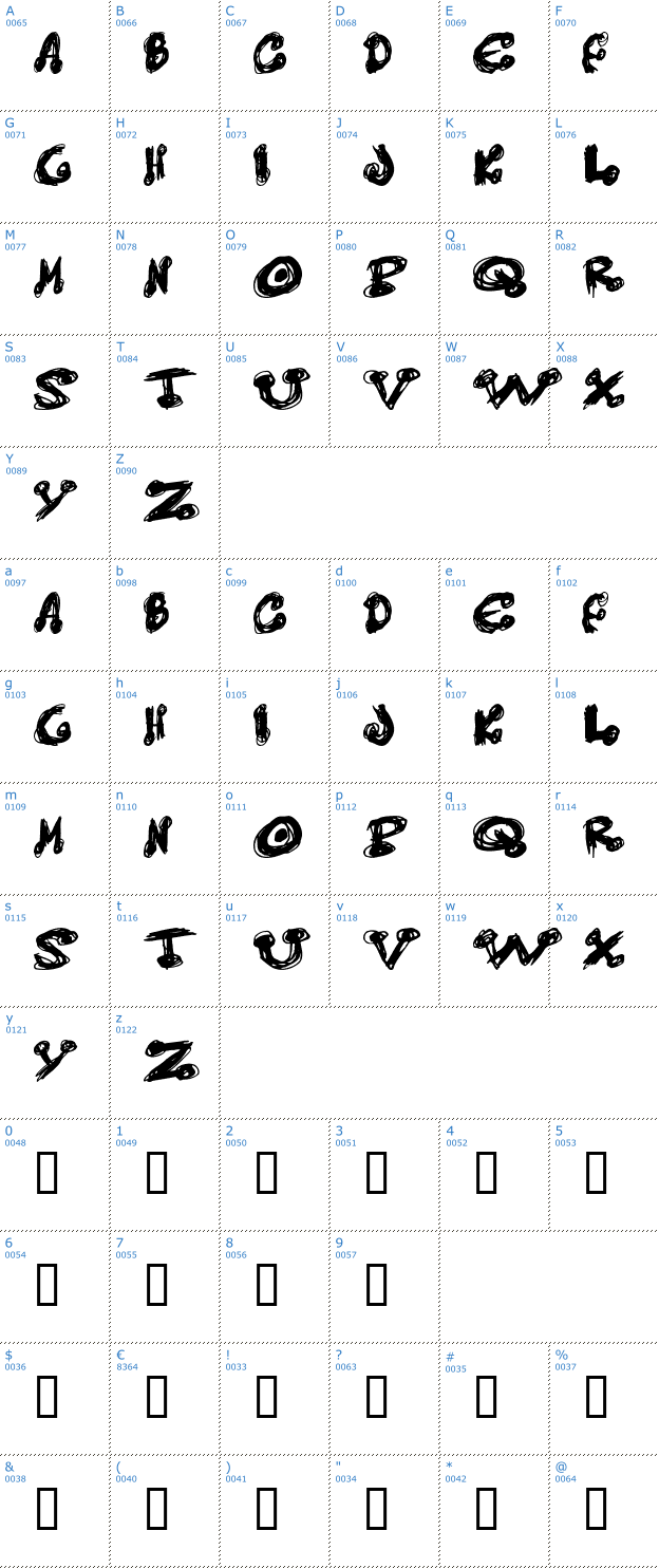 Schriftzeichen Messy Dots Font