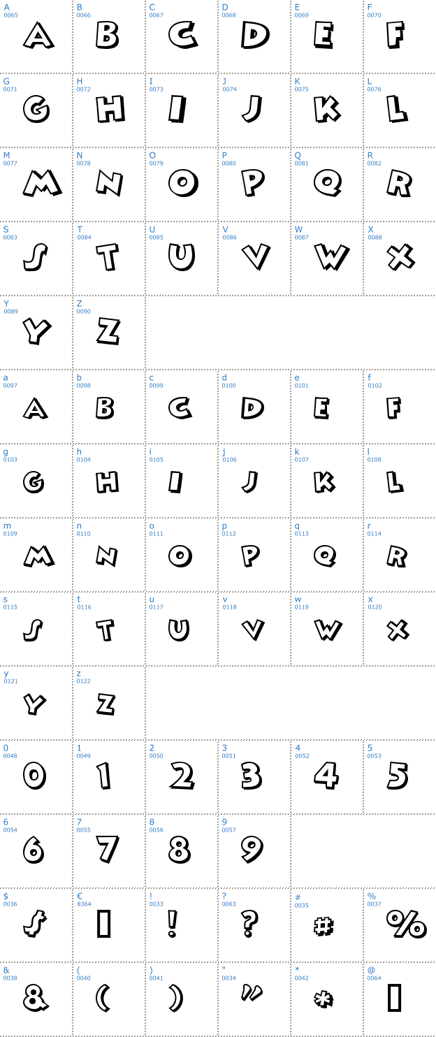 Schriftzeichen Mickey Font