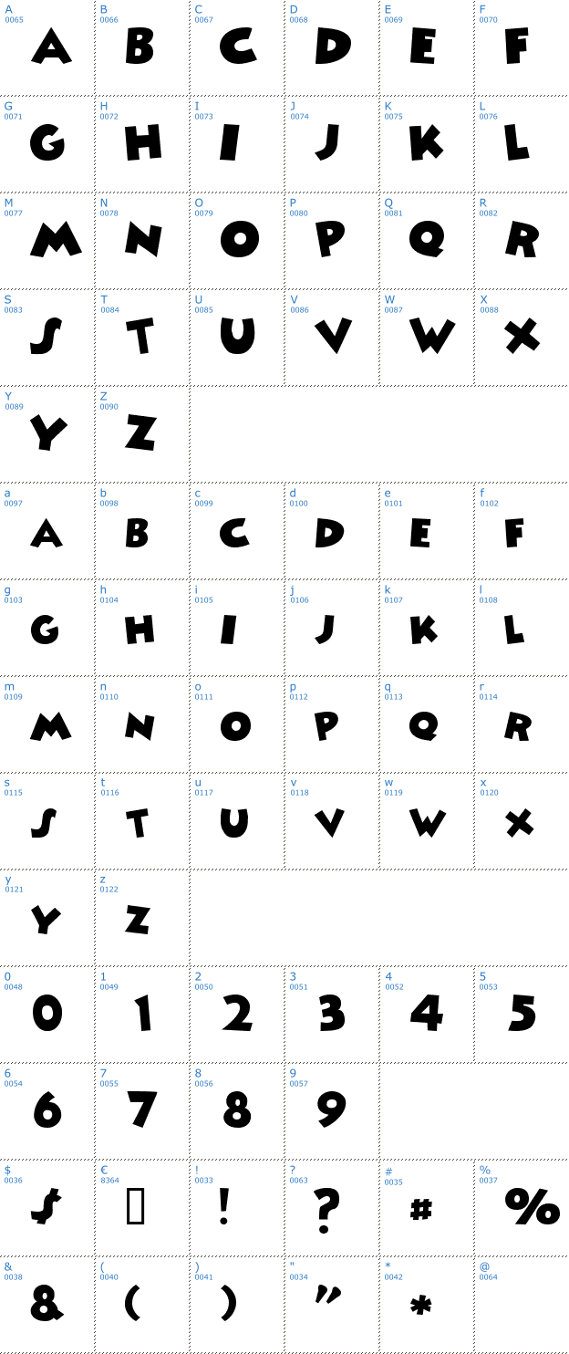 Schriftzeichen Minnie Font