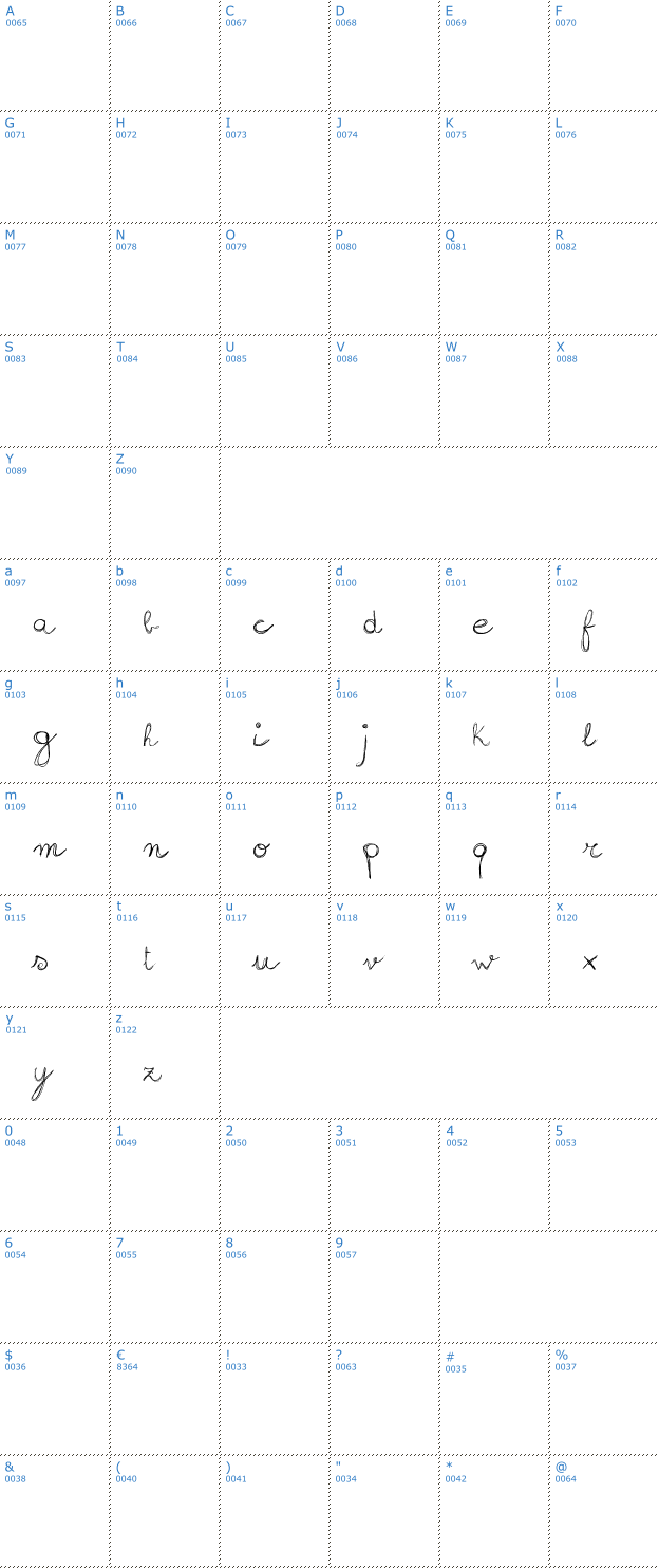 Schriftzeichen Sign Handwriting Font