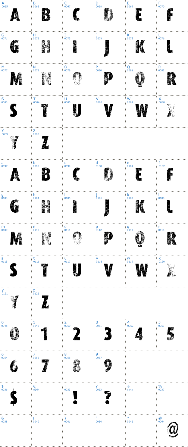 Schriftzeichen VTKS Worker Font