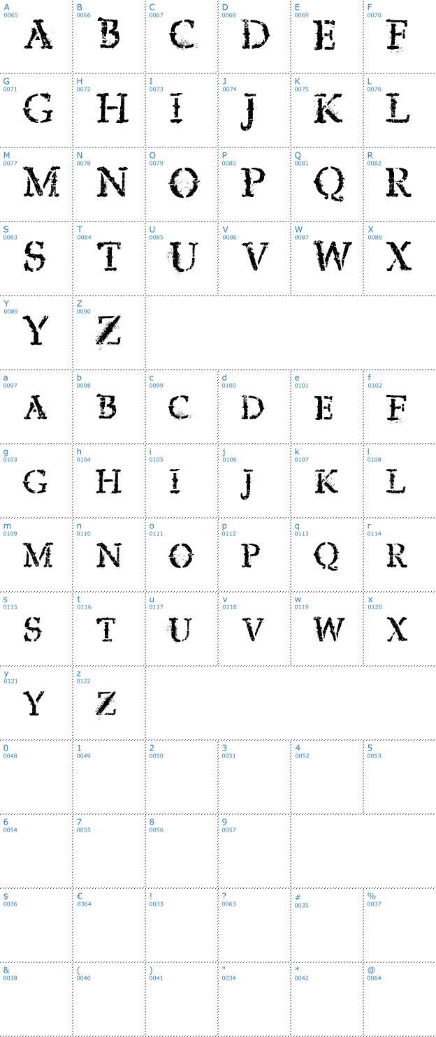 Schriftzeichen Vtks Expert Font