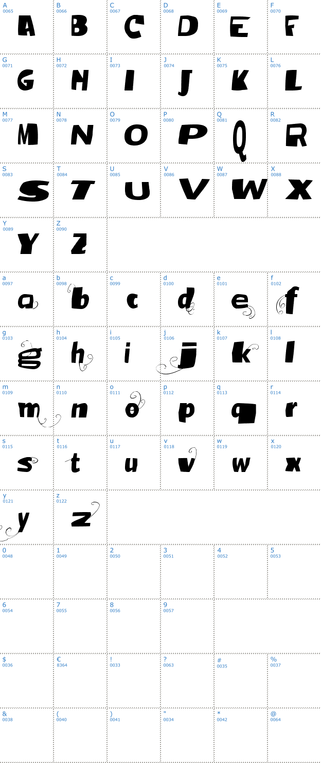 Schriftzeichen Vtks Broadband Font