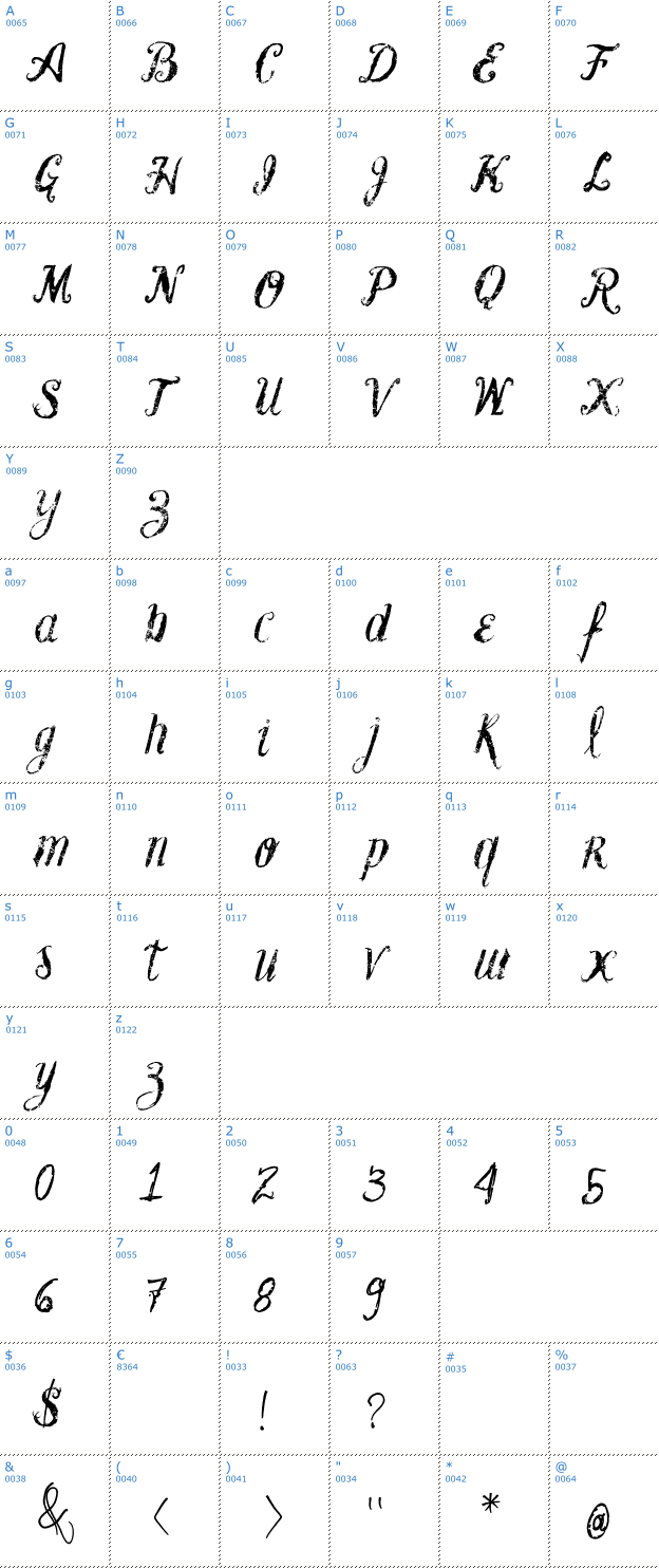 Schriftzeichen Vtks Blank Font