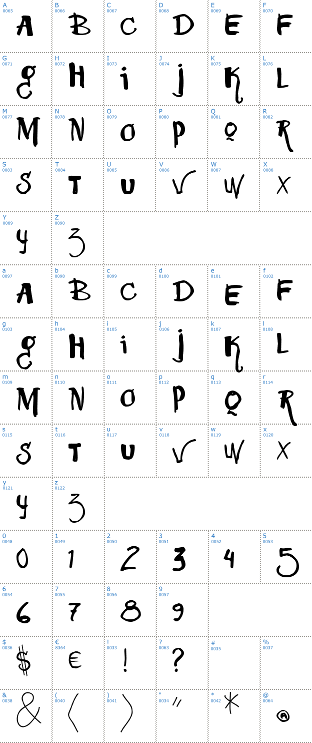 Schriftzeichen Vtks Squizita Font