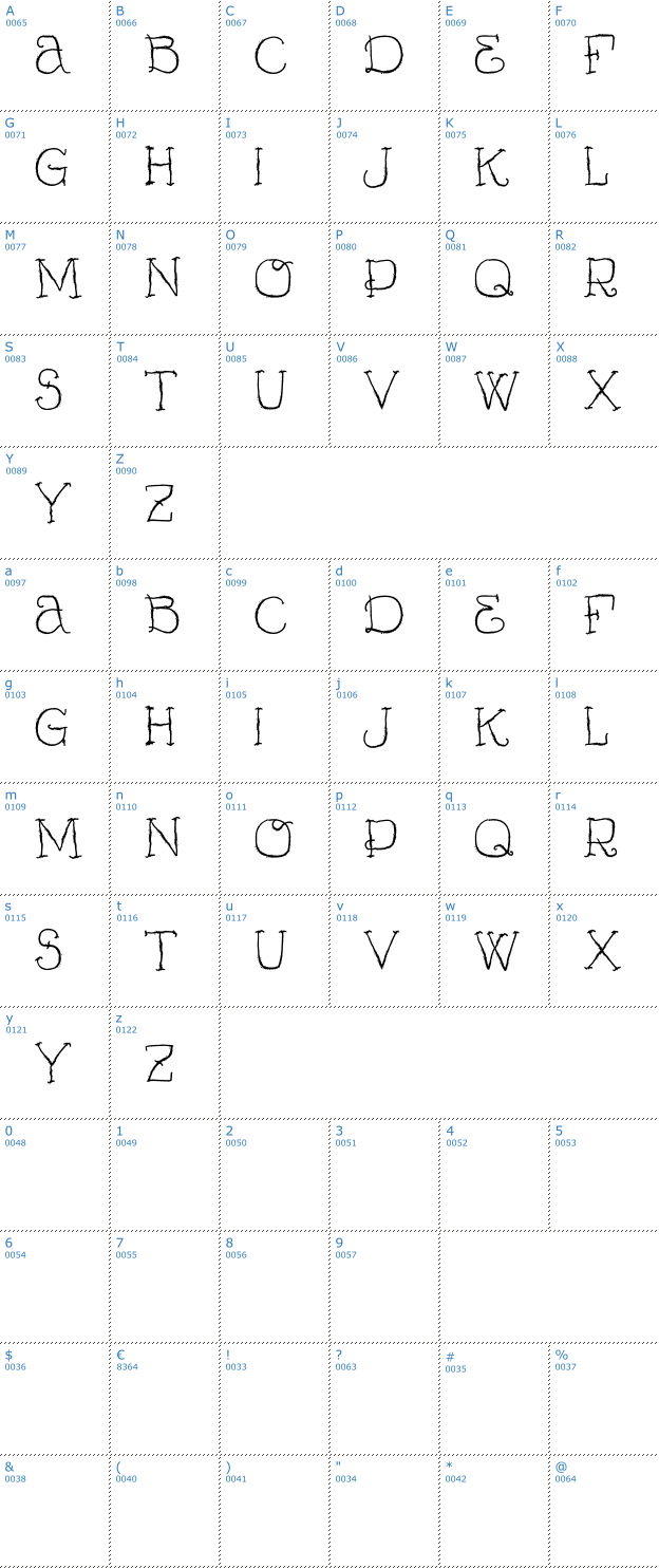 Schriftzeichen Vtks Curumin Font