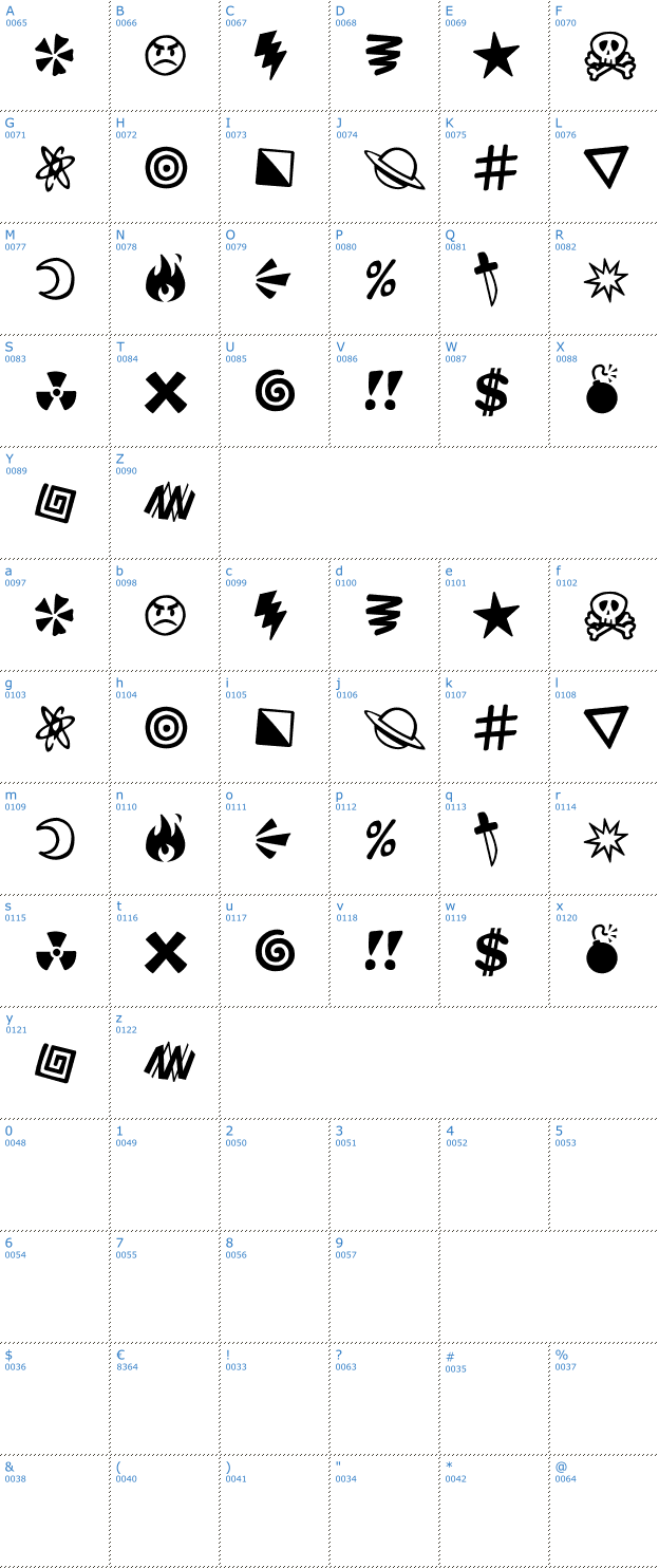 Schriftzeichen Curses Font