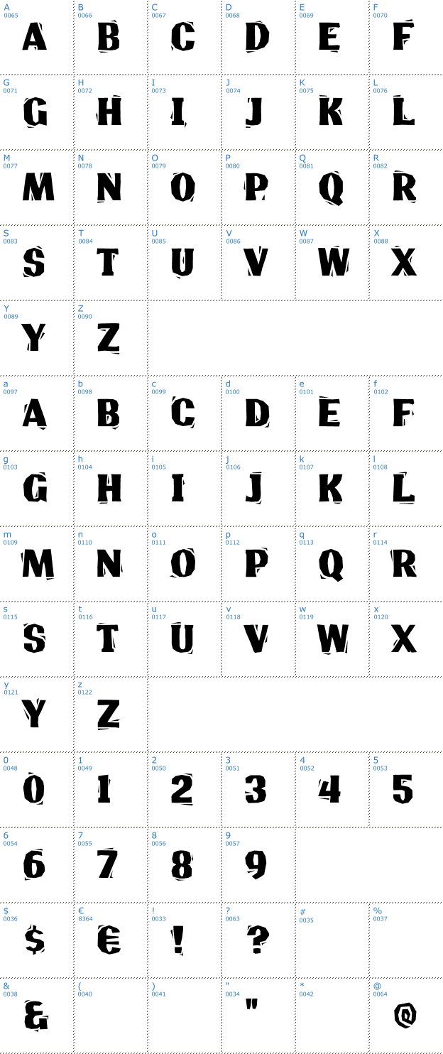 Schriftzeichen Lino Chisel Font