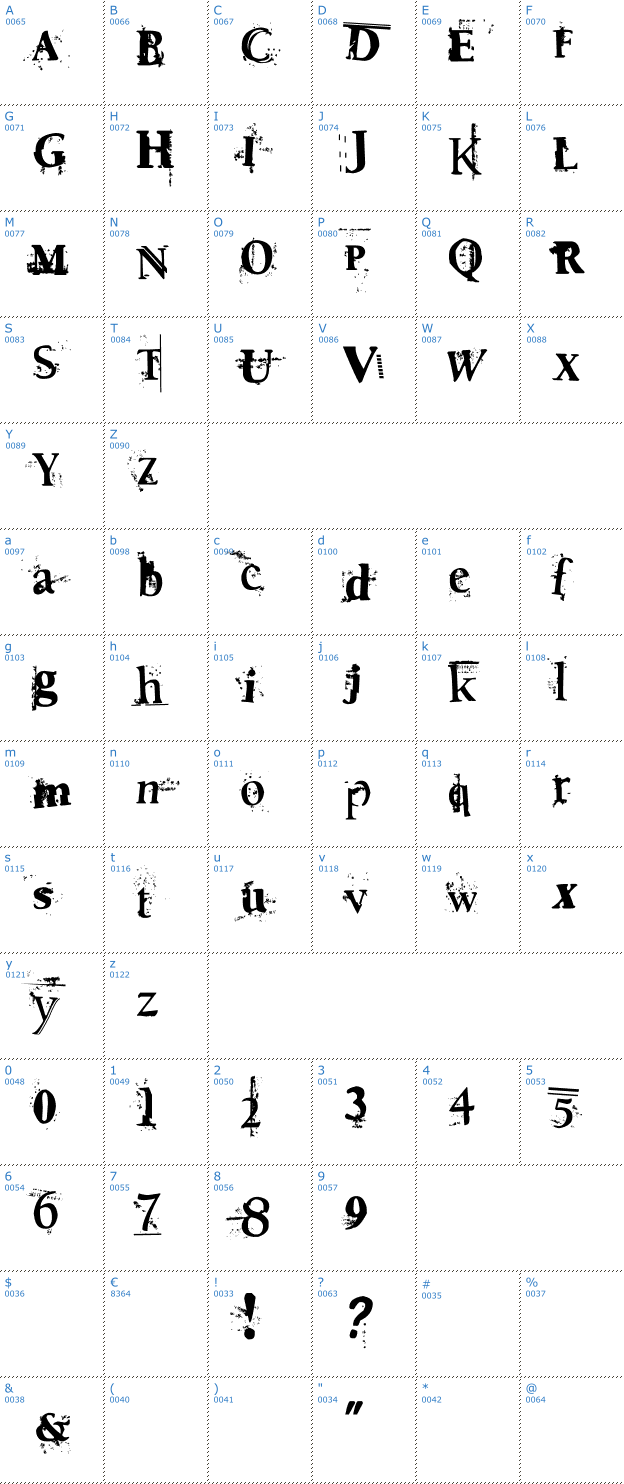 Schriftzeichen Death To Smudgey Font