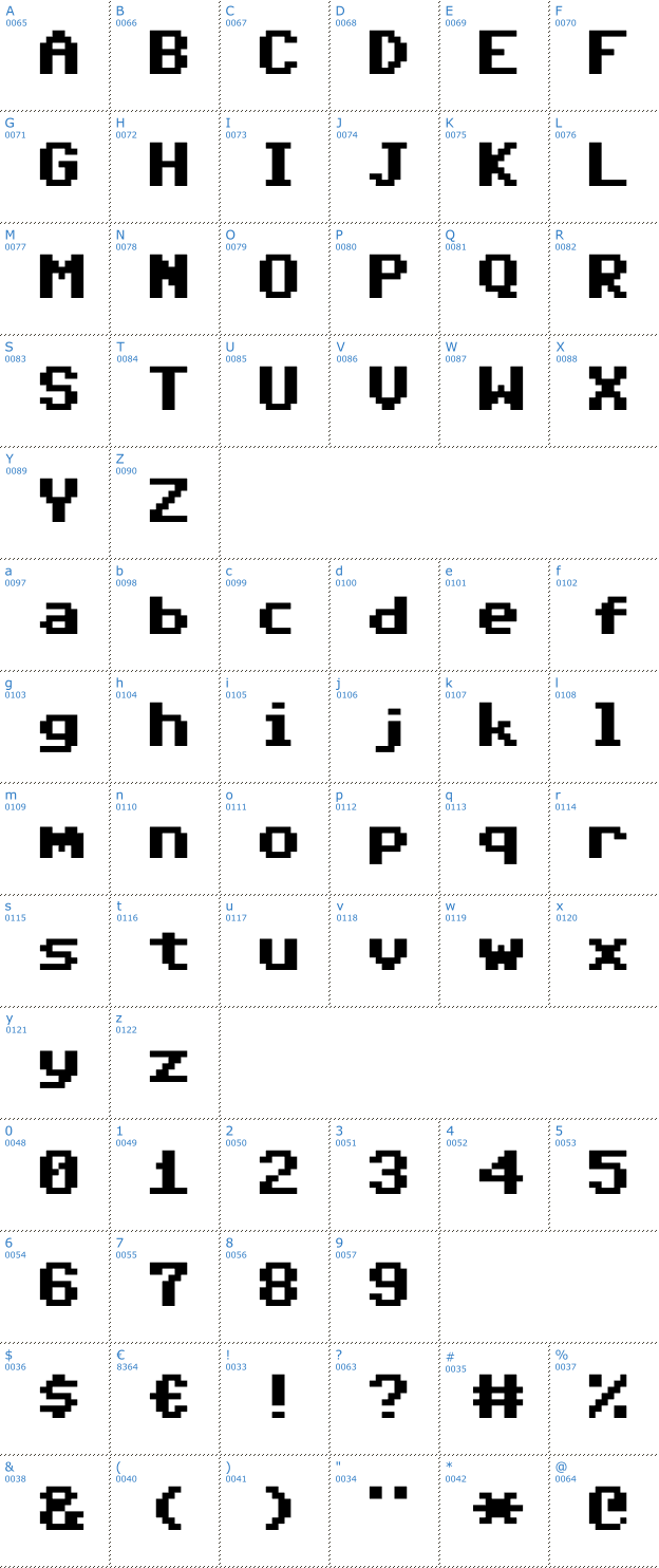 Schriftzeichen Commodore 64 Pixelized Font