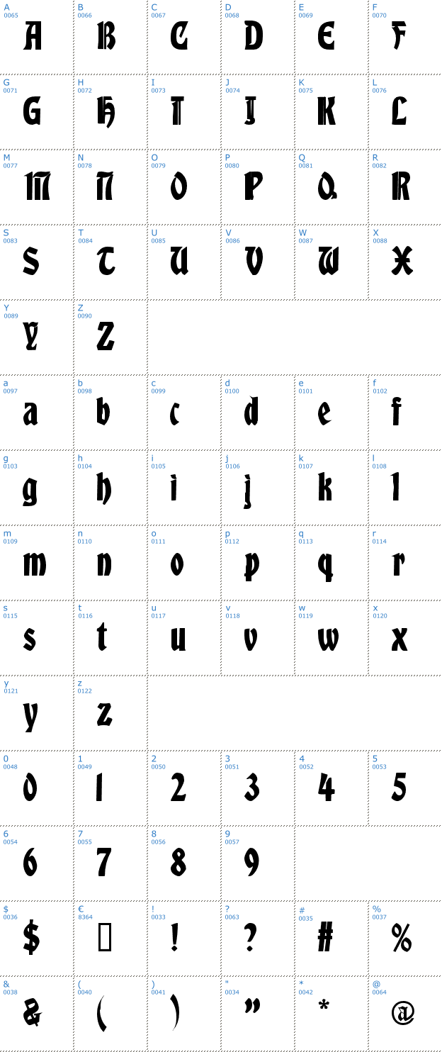 Schriftzeichen Albert Text Font