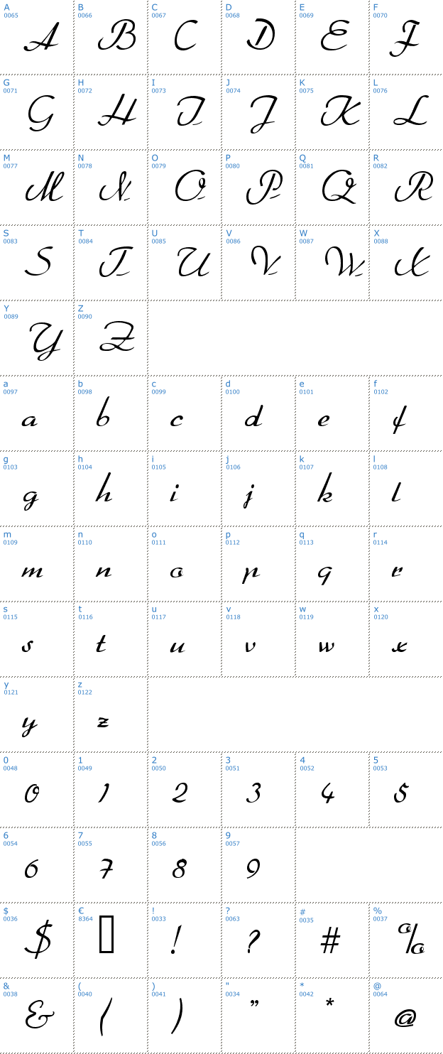 Schriftzeichen Arabella Font