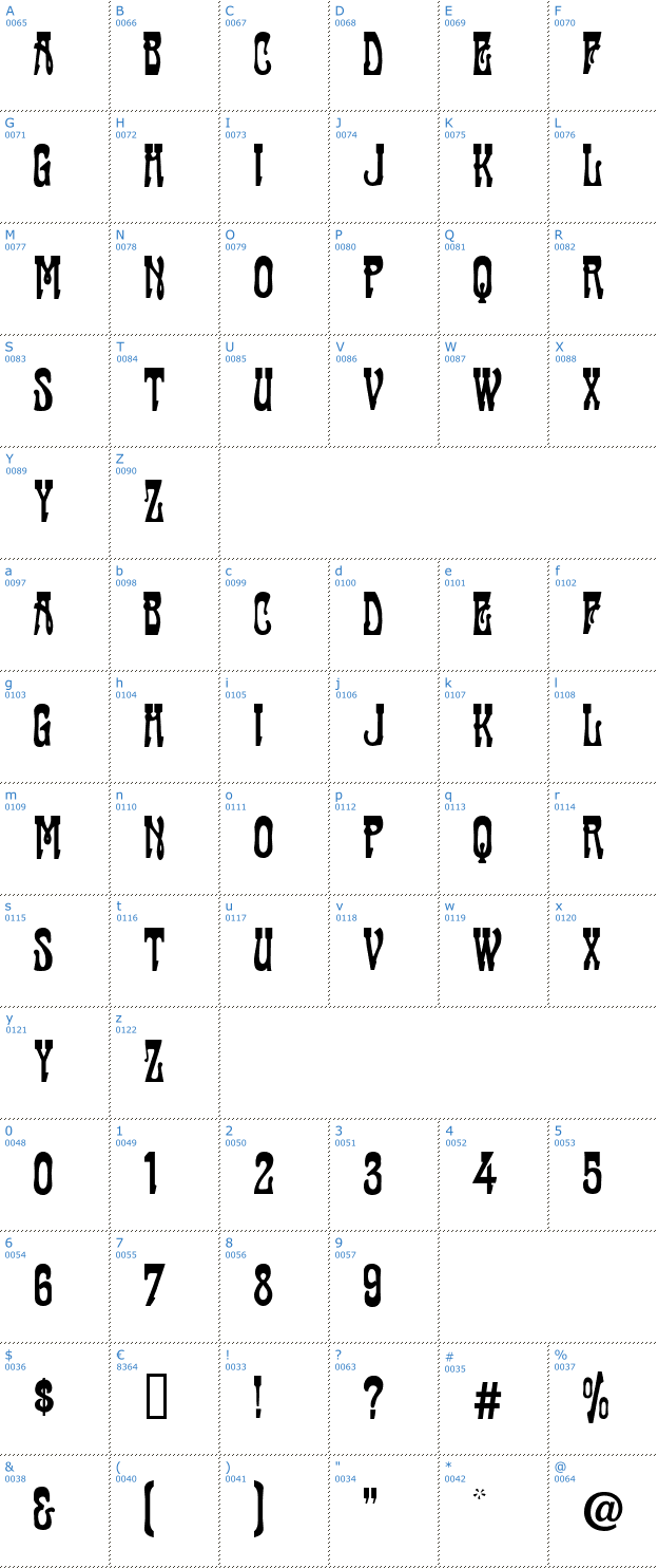 Schriftzeichen Cabaret Font