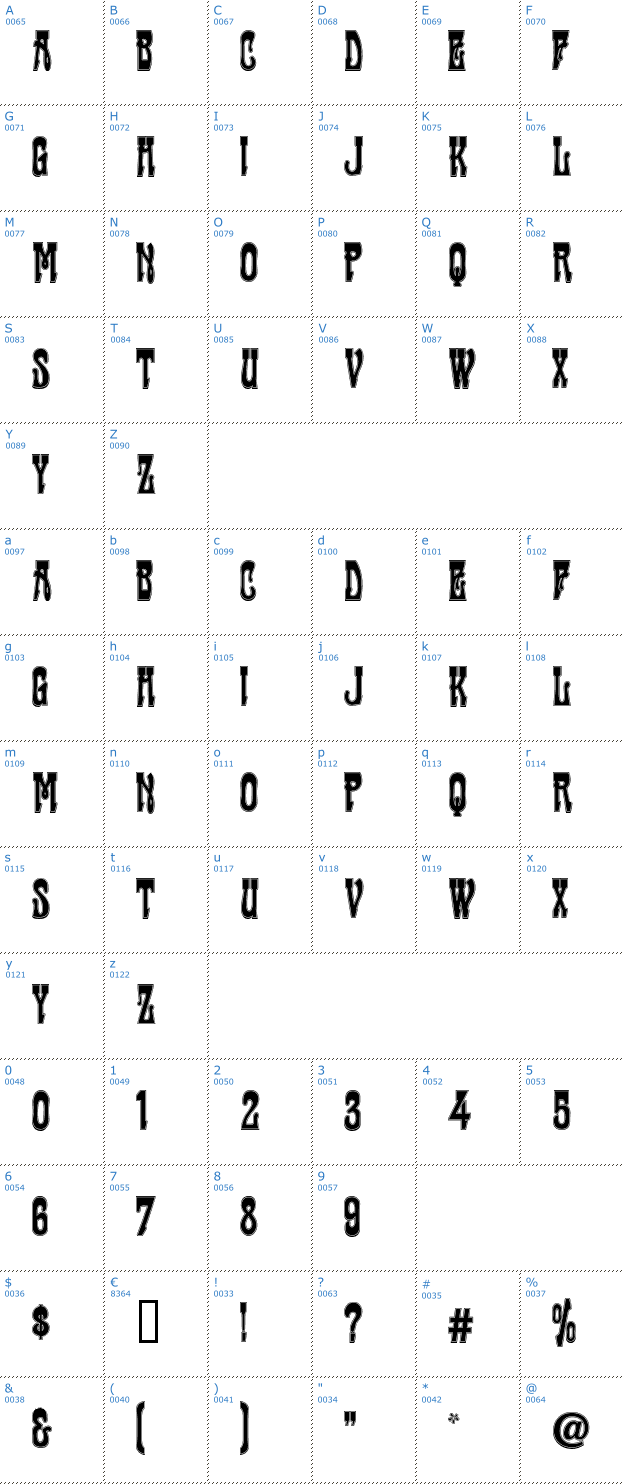 Schriftzeichen Cabaret Contour Font