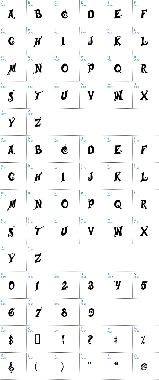 Schriftzeichen Musicals Font