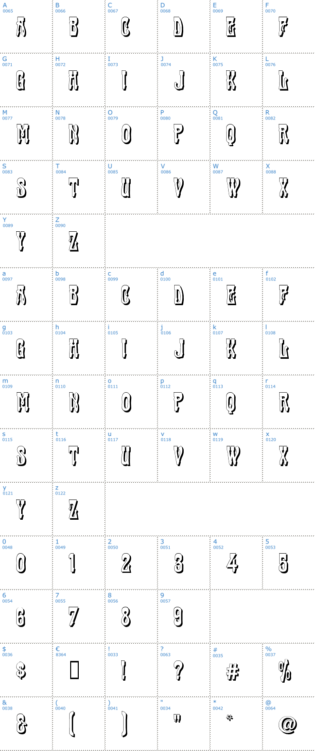 Schriftzeichen Cabaret Shadow Font