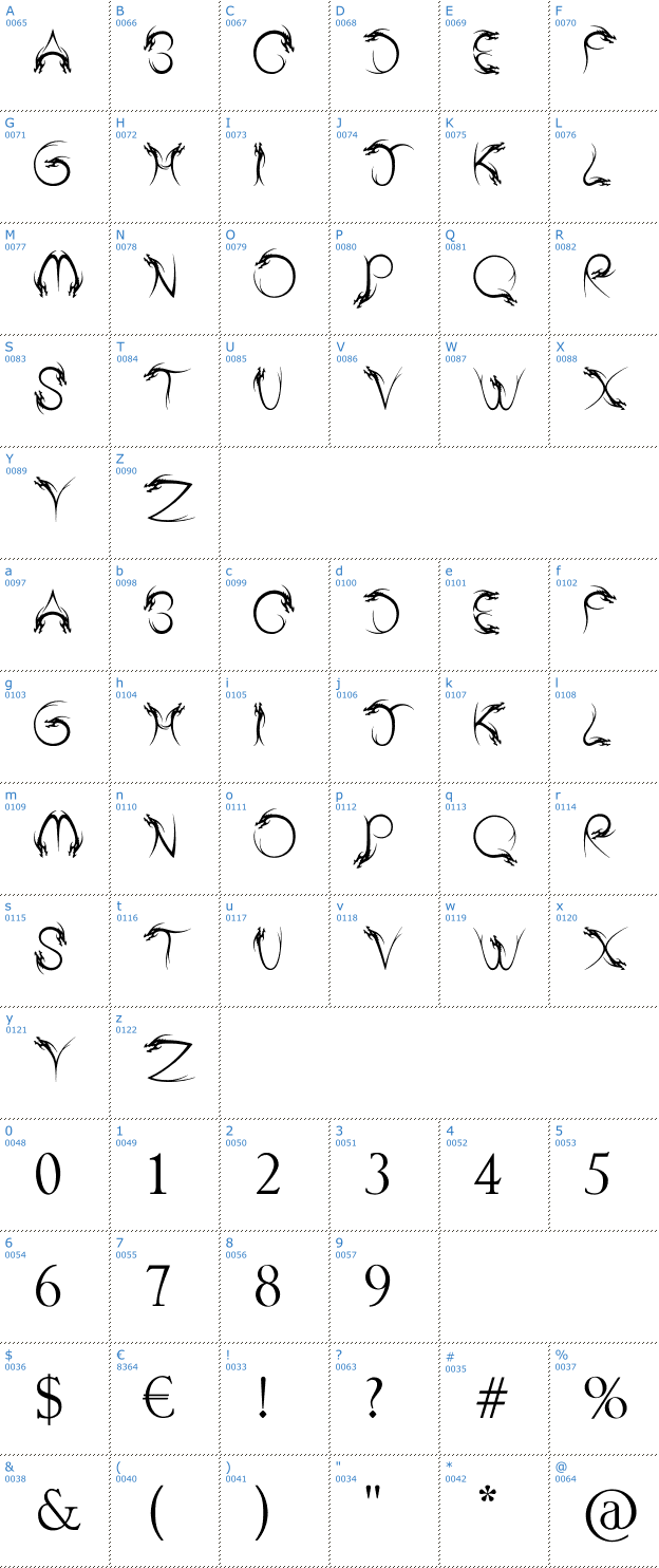 Schriftzeichen Tribal Dragon Font