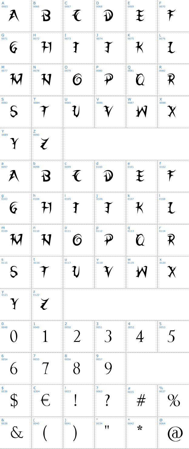 Schriftzeichen League of Ages Font