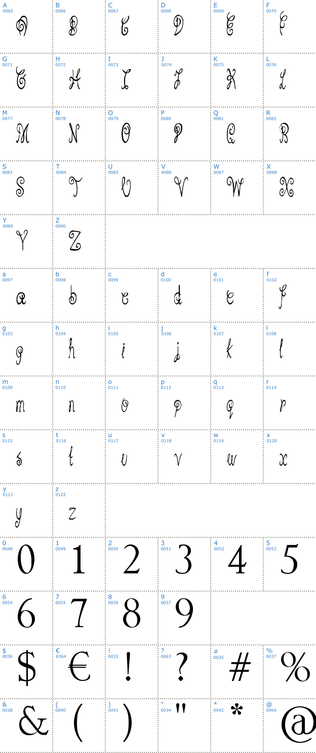 Schriftzeichen Pixie Moon Font