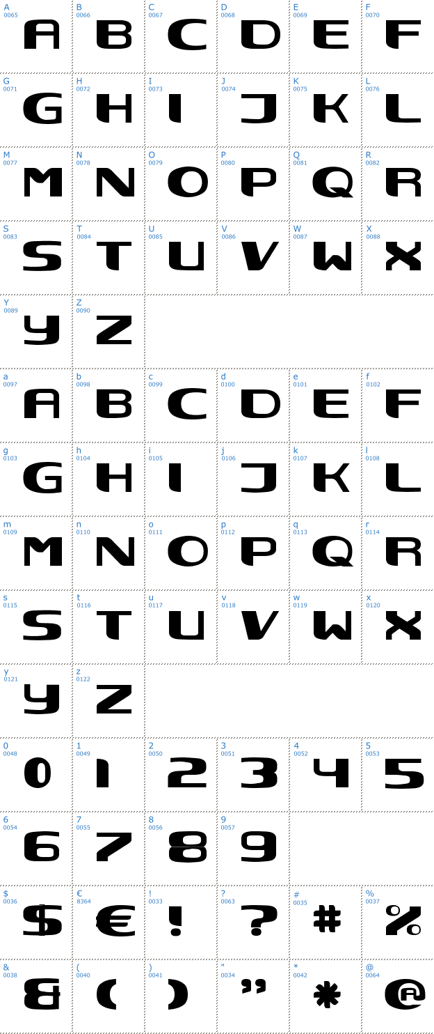Schriftzeichen NEC Font