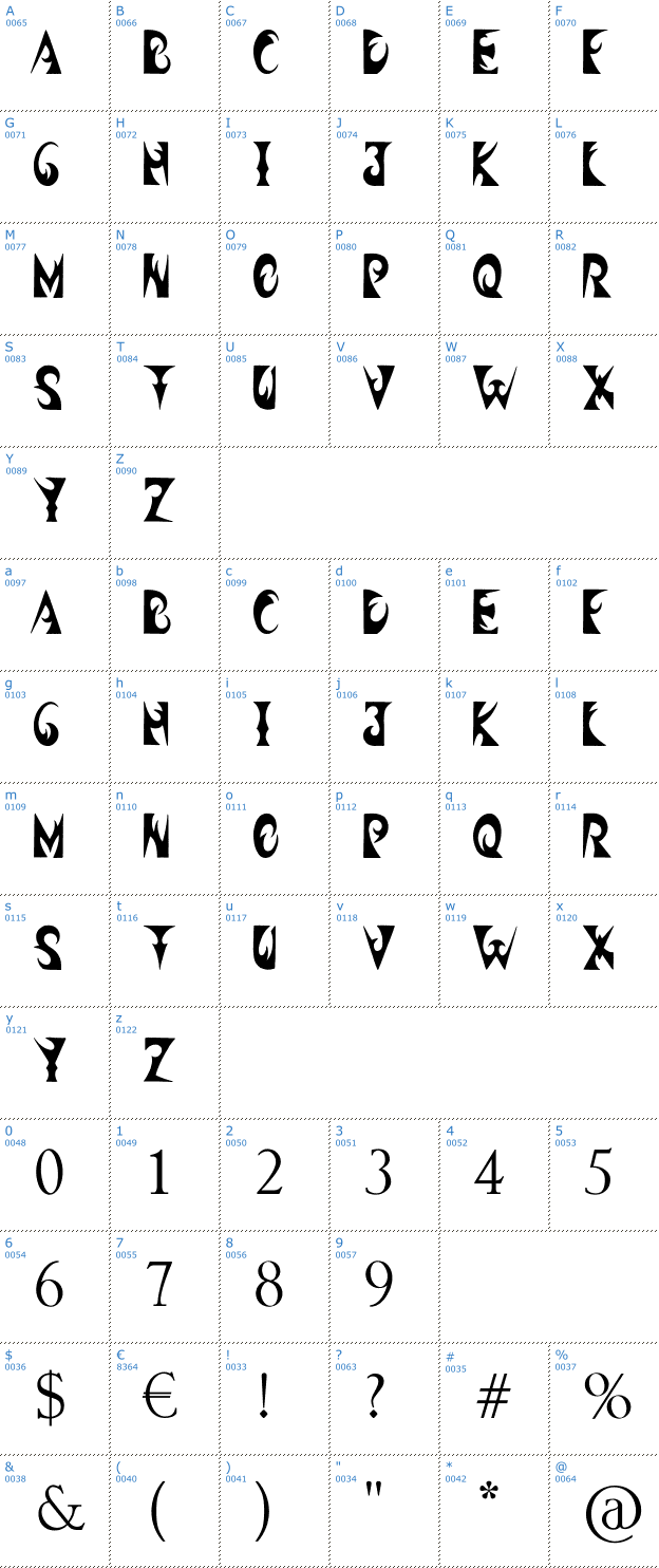 Schriftzeichen Headshop Font