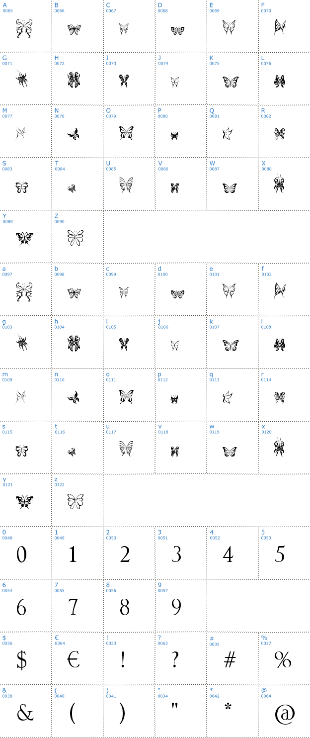 Schriftzeichen Tribal Butterflies Font