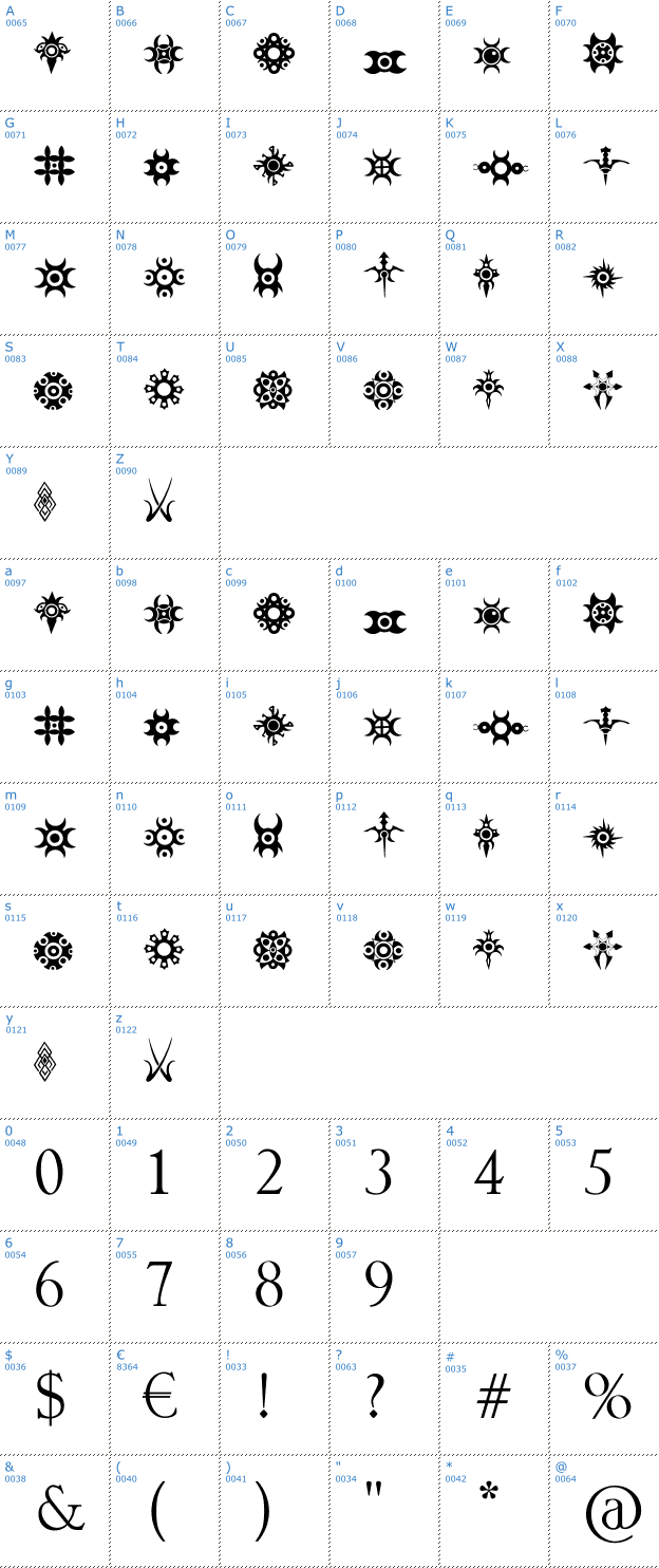 Schriftzeichen Jewelry Design Shapes Font