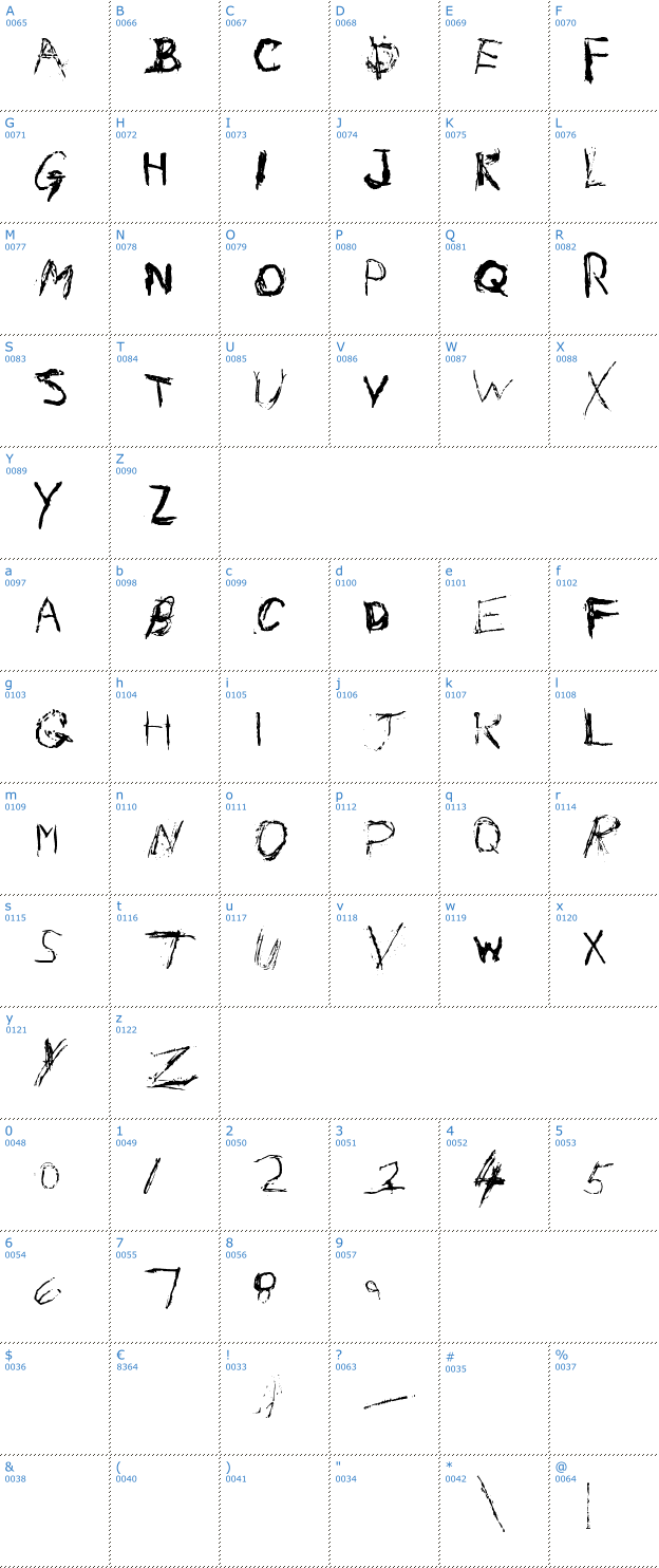 Schriftzeichen Nail Scratch Font