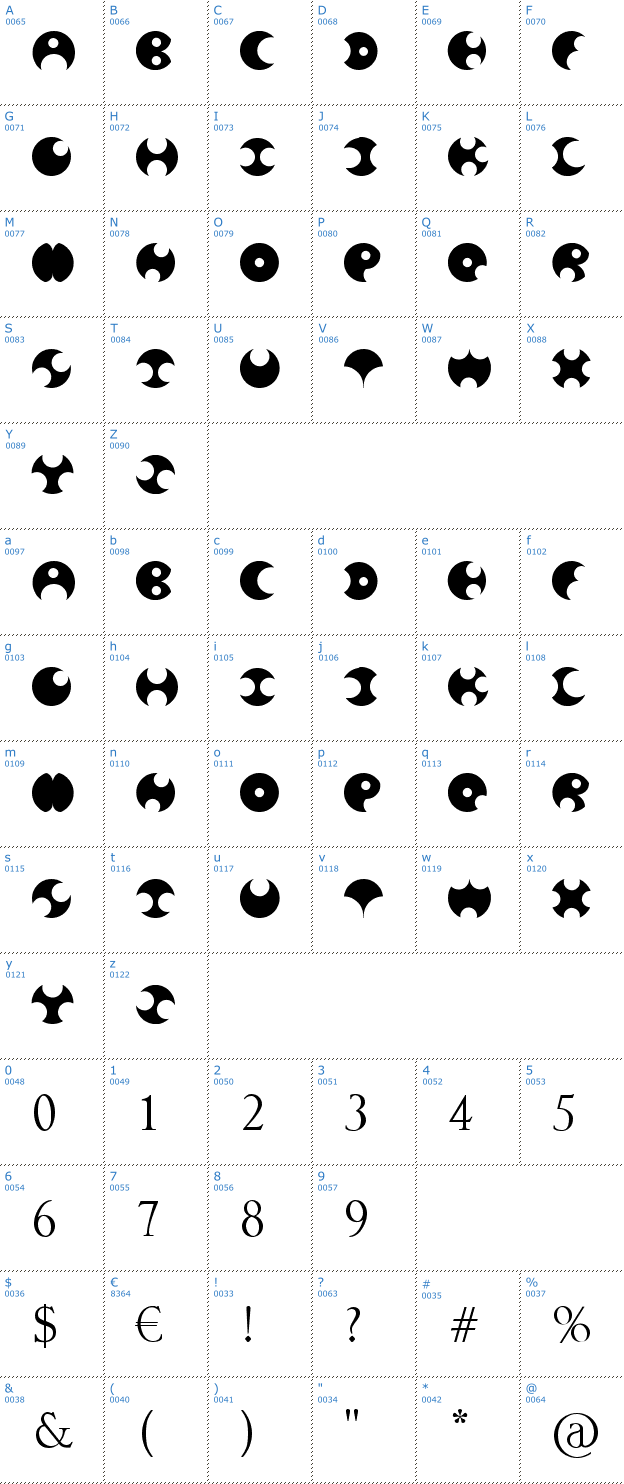 Schriftzeichen Happy Roxy Font