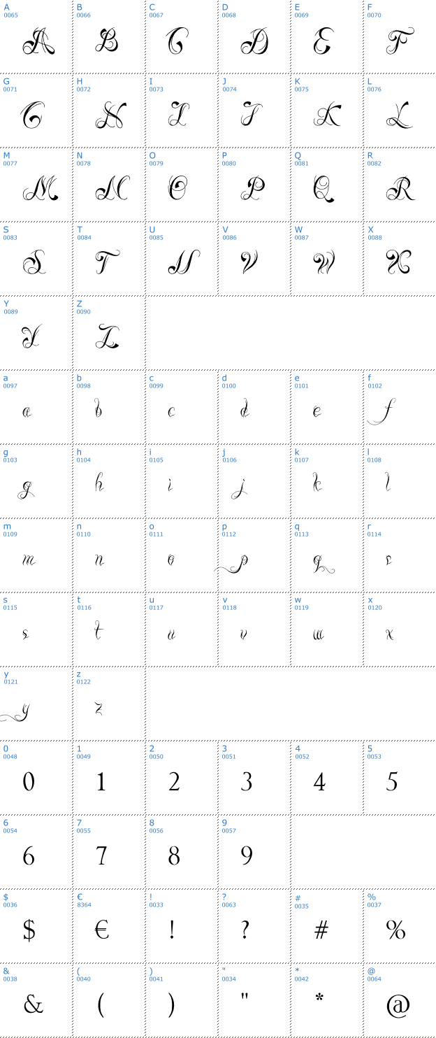 Schriftzeichen Ready Black Font