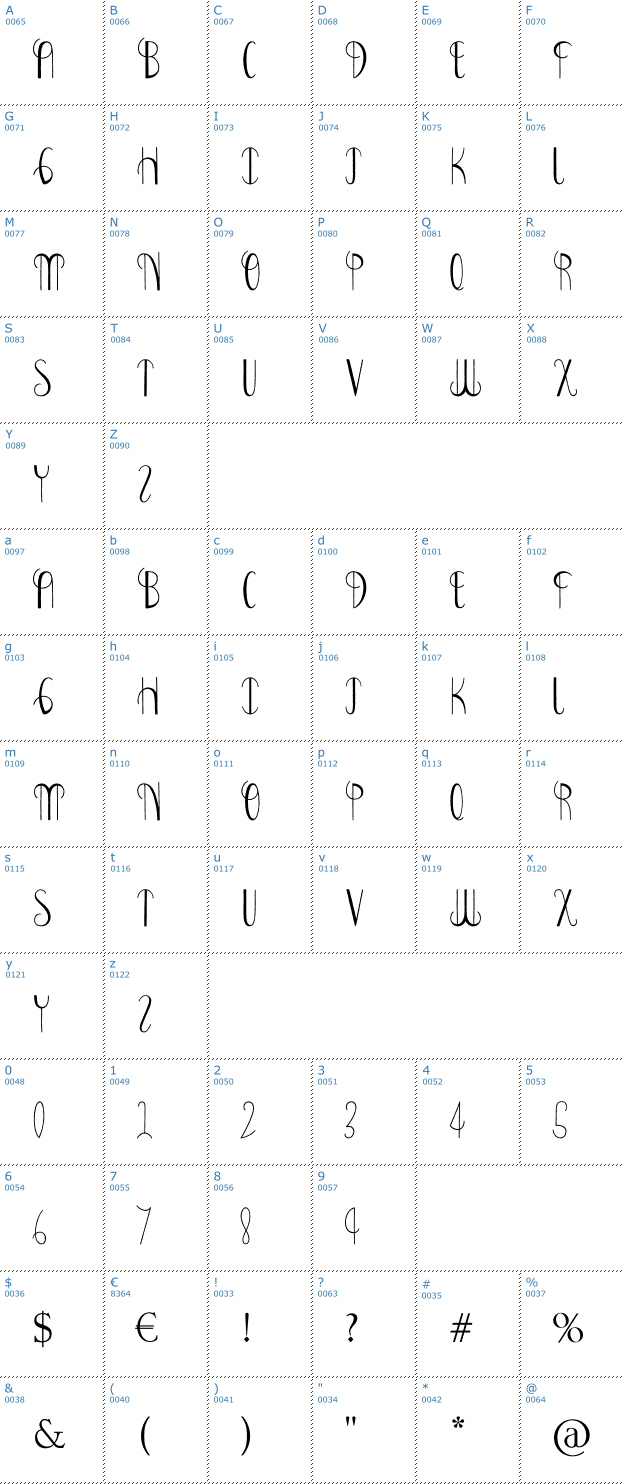 Schriftzeichen Bonney Lass Font