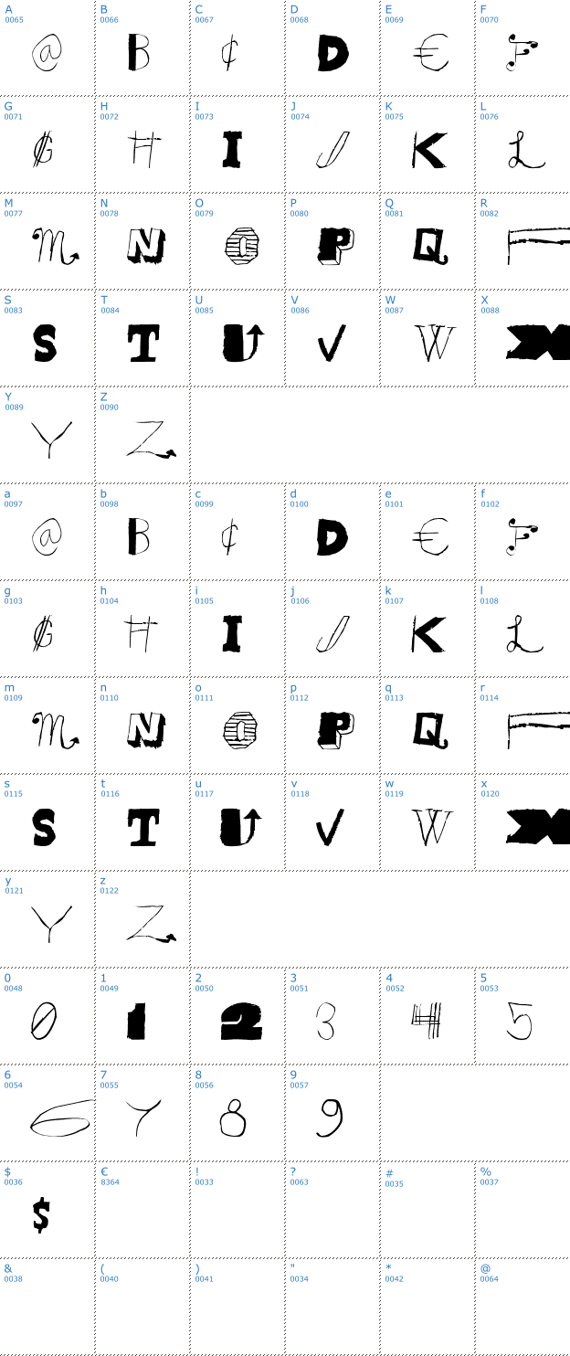 Schriftzeichen Sunflower Harvest Font