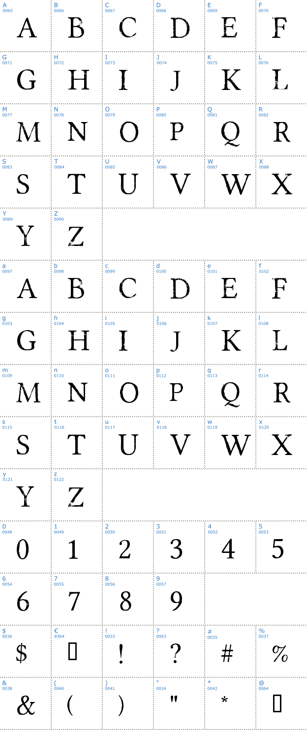Schriftzeichen Portmanteau Font