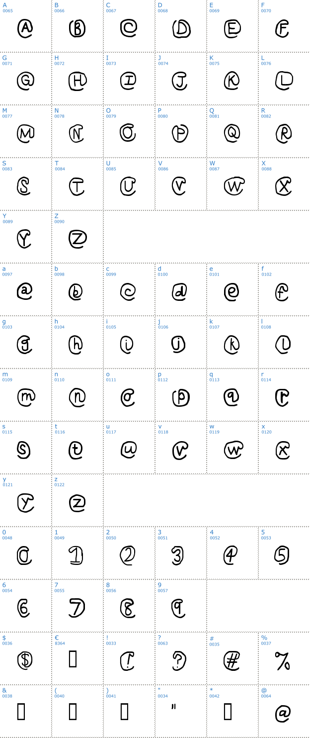 Schriftzeichen At Sign Font