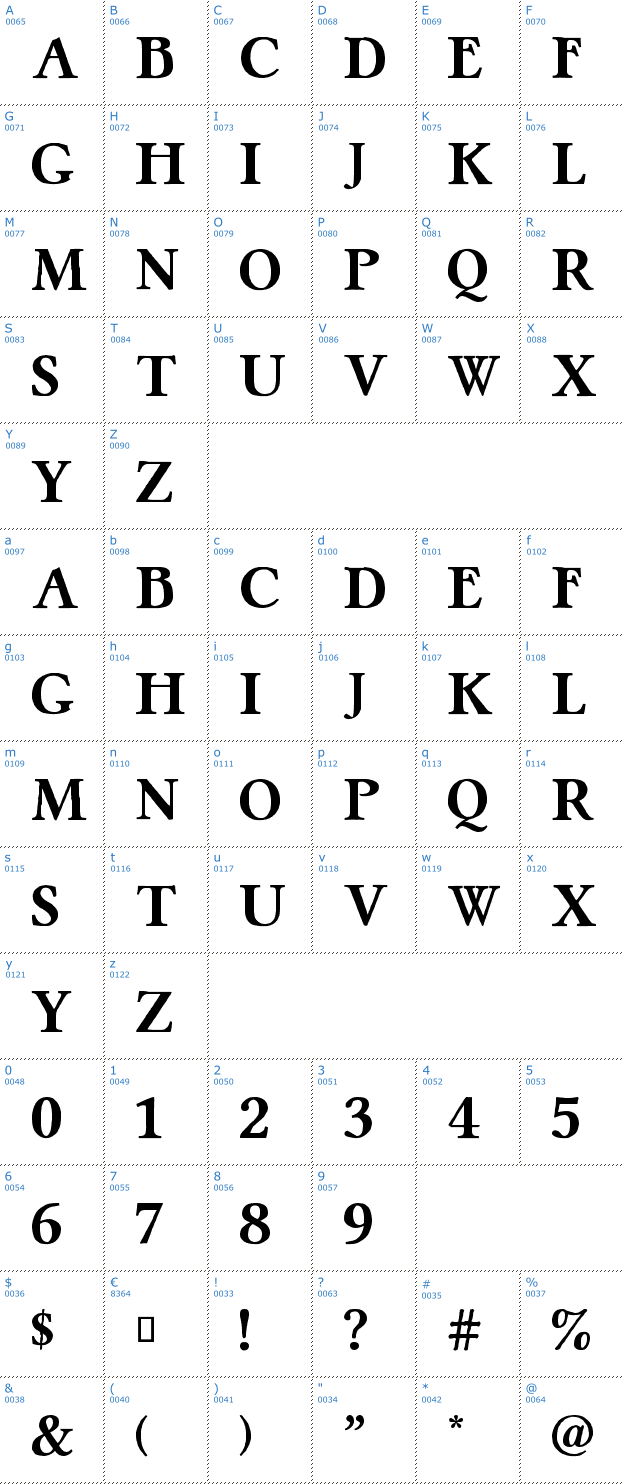 Schriftzeichen Pretzel Font