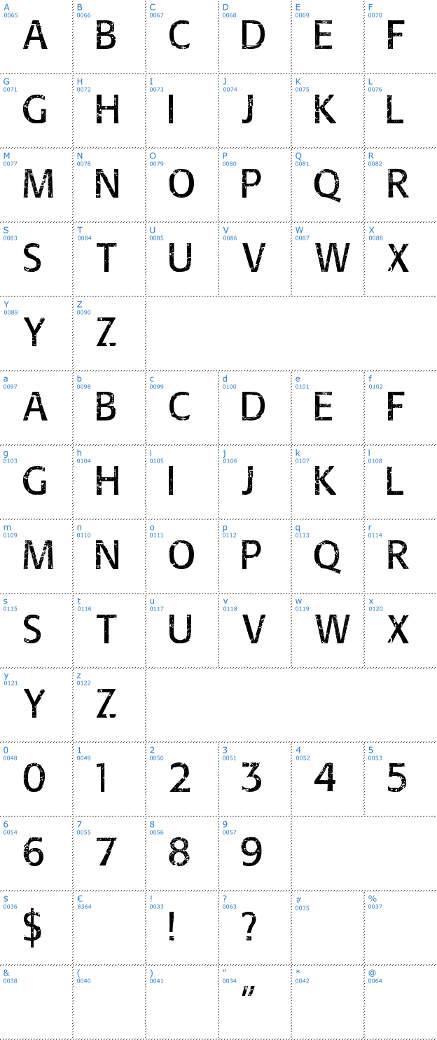 Schriftzeichen Overhaul Font