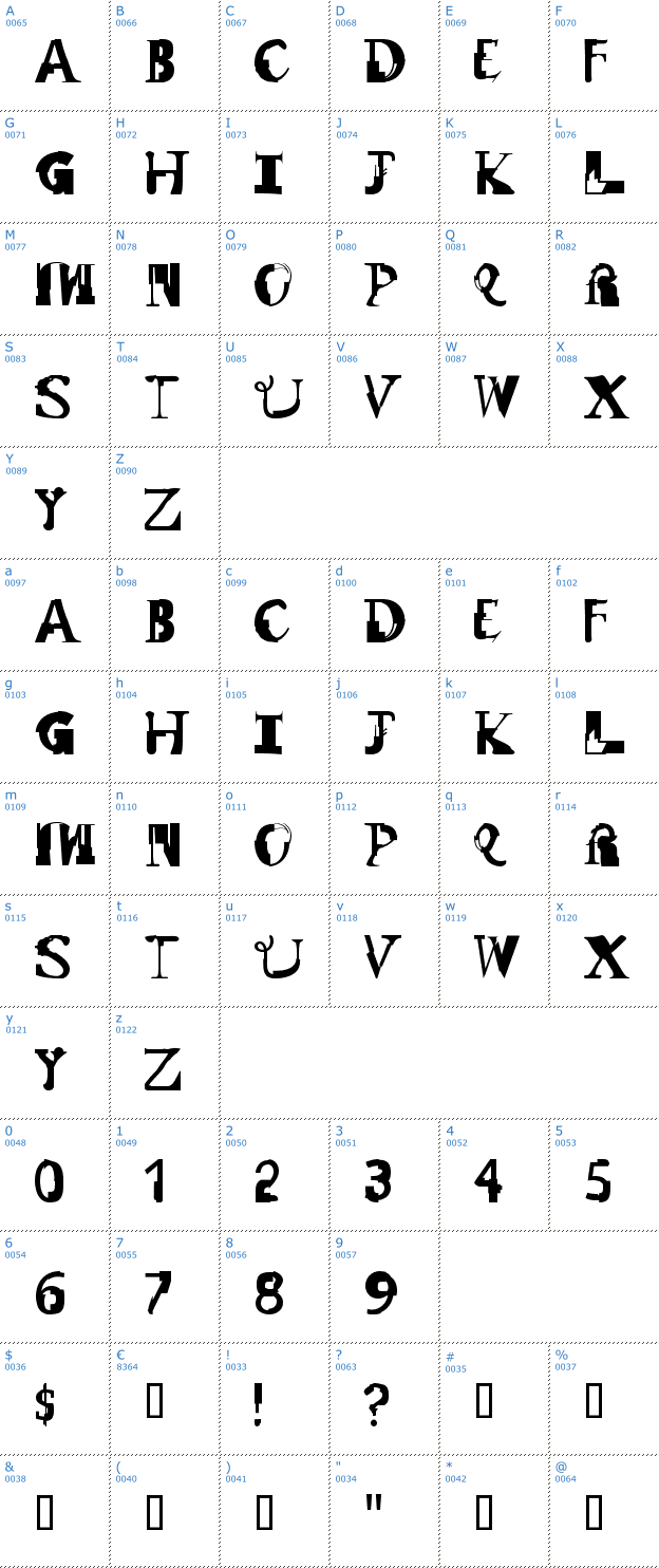 Schriftzeichen Remix Font