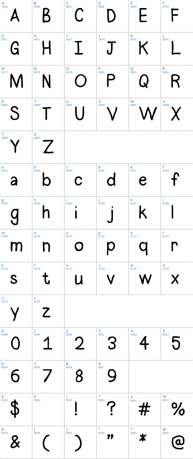 Schriftzeichen Halogen Font