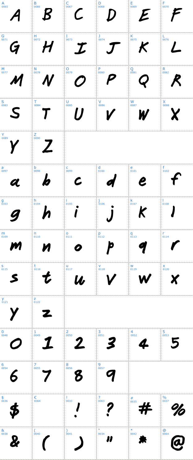 Schriftzeichen Janitor Font