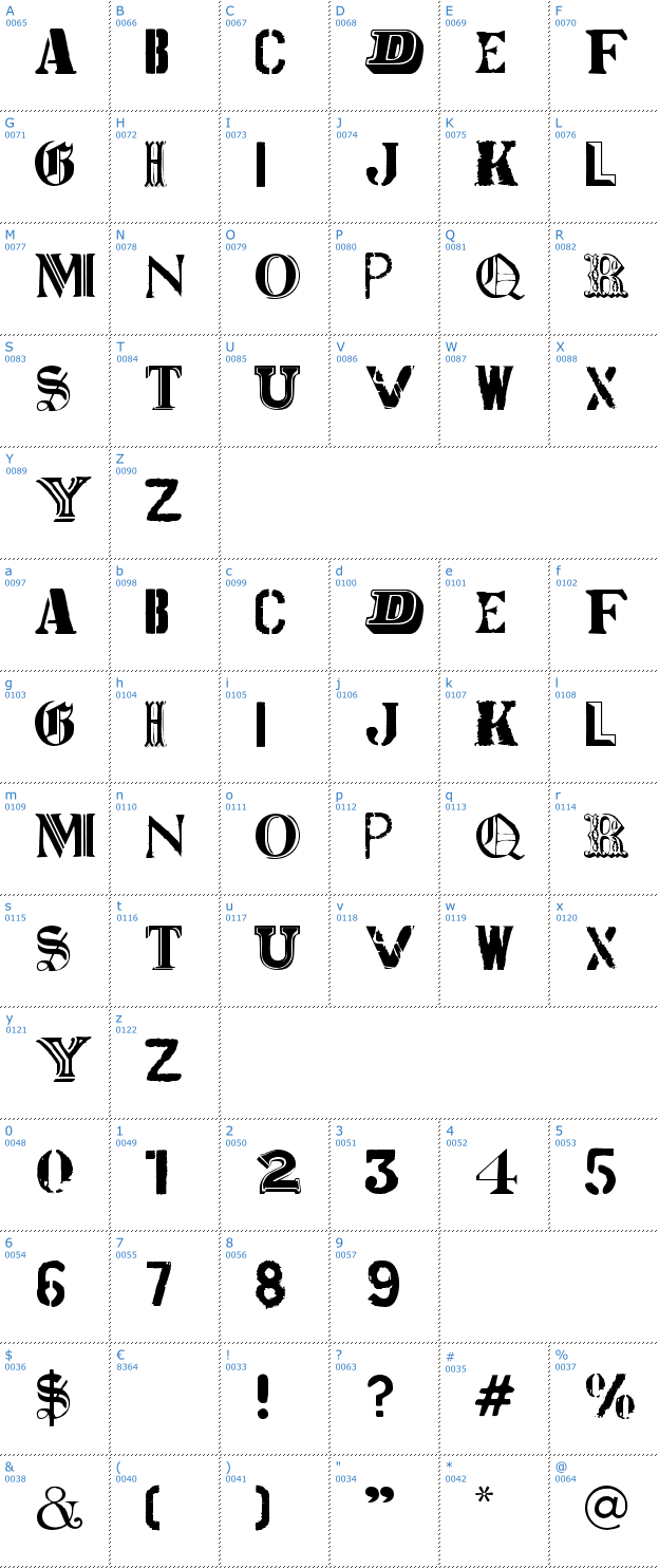 Schriftzeichen World Tour Font