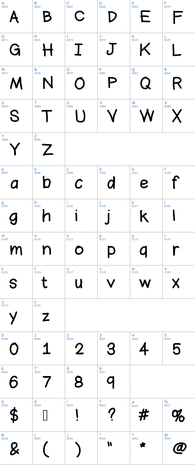 Schriftzeichen Bromine Font