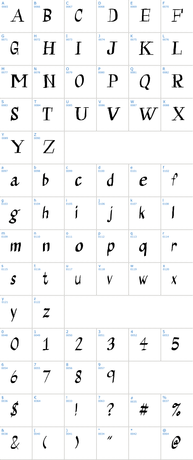 Schriftzeichen Calligraserif Font