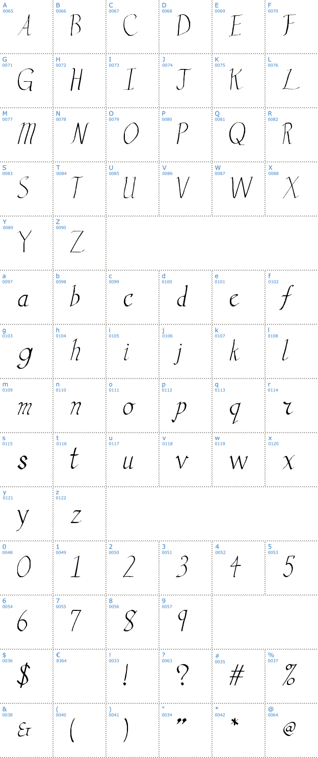 Schriftzeichen Vengeance Font